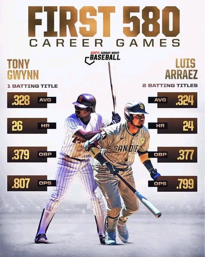 Hermanos gemelos por estás estadísticas en sus primeros 580 turnos