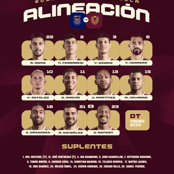 ALINEACIÓN CONFIRMADA