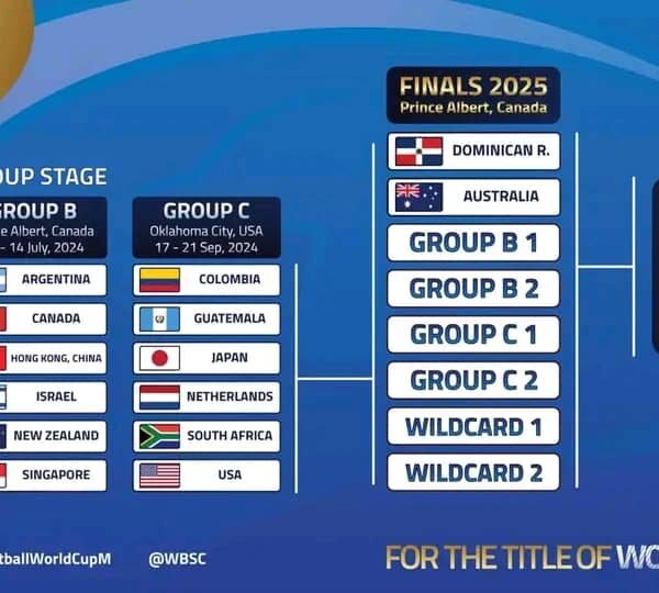 Finales de la Copa Mundial de Softbol Masculino WBSC 2025 en Prince Albert, Canadá