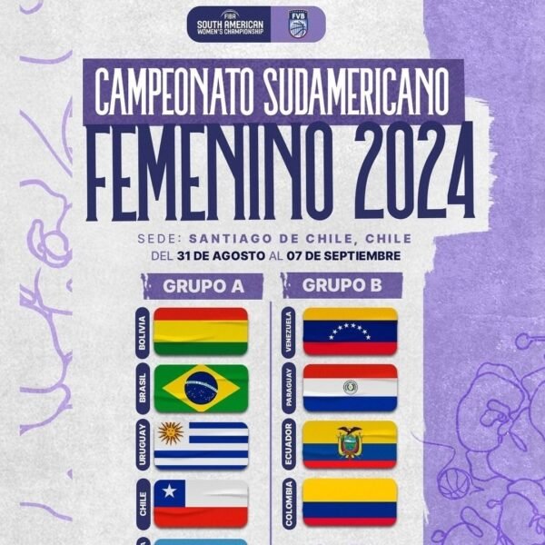 Venezuela conoció su grupo para el Sudamericano de Baloncesto Femenino