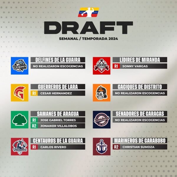 DRAFT SEMANAL EN LA LMBP.