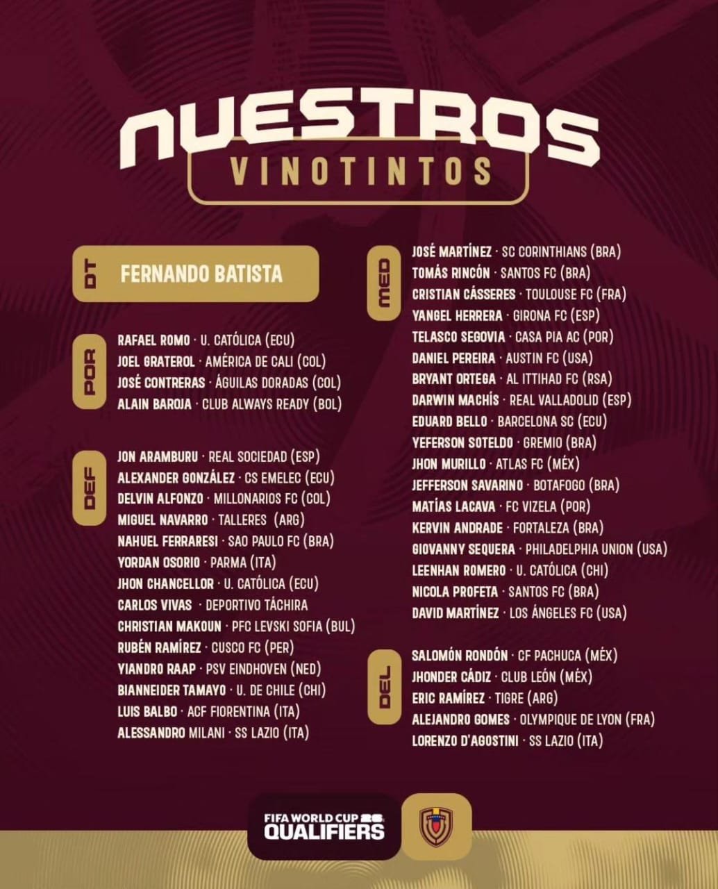 ¡BATISTA SUELTA LA LISTA!