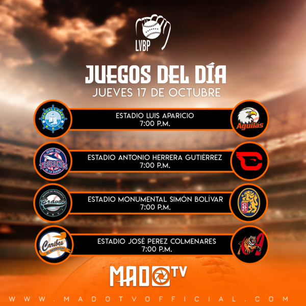 Hoy juegan así en la LVBP