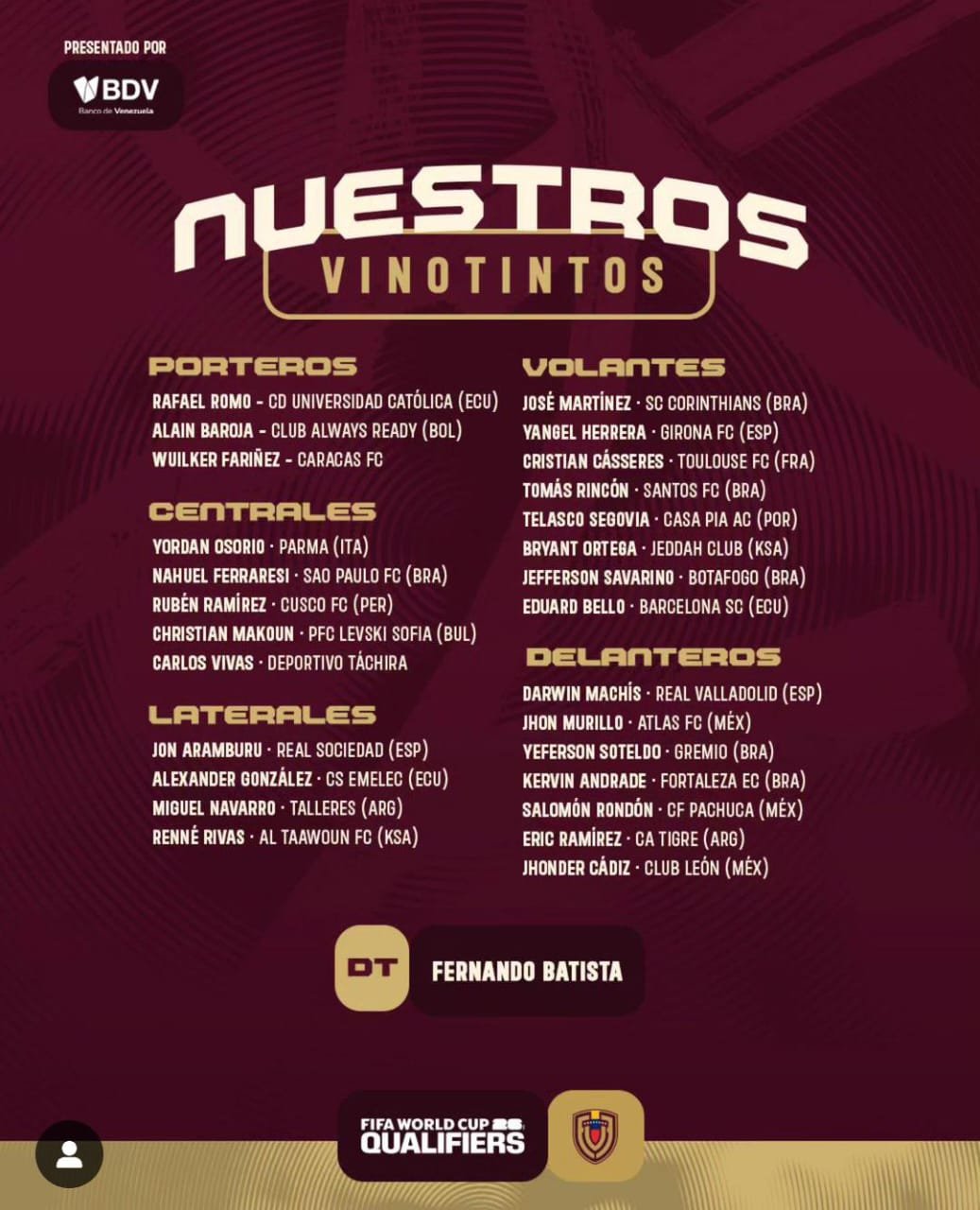 ¡LISTA VINOTINTO CONFIRMADA!