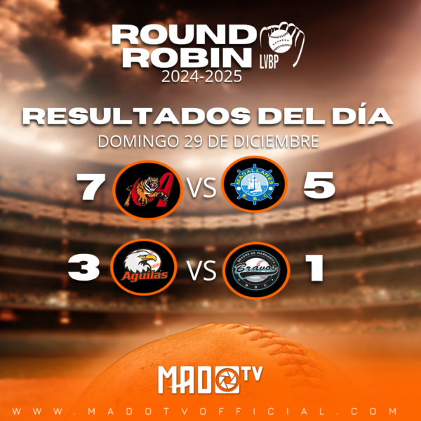 Resultados Round Robin 29-12-2024