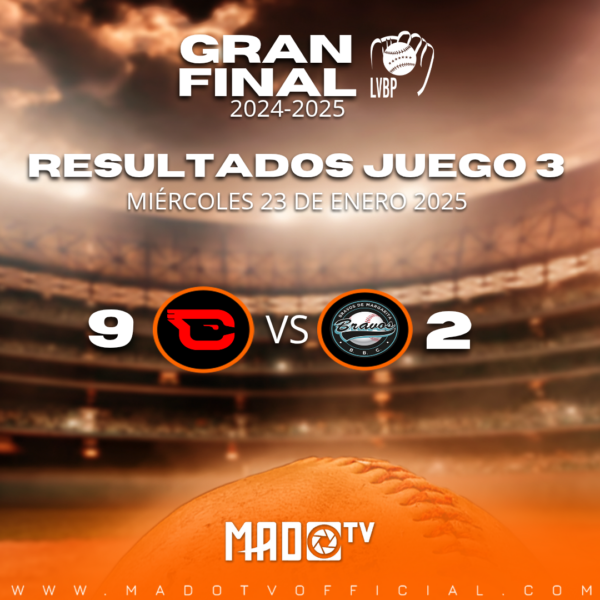 Resultados Juego 3 de la Gran Final en la LVBP 2024-2025