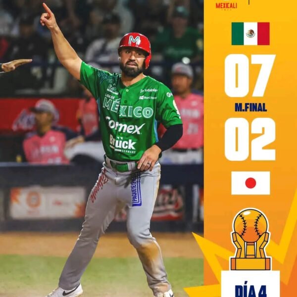 Los Charros de Jalisco han tenido un comienzo impresionante en la Serie del Caribe 2025,
