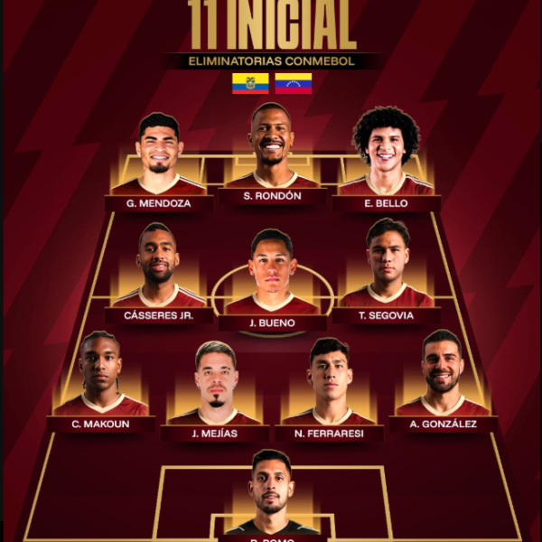 !Así Juega la Vinotinto ante Ecuador…..