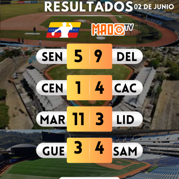 Resultados de Hoy 2 de Junio en la Liga Mayor