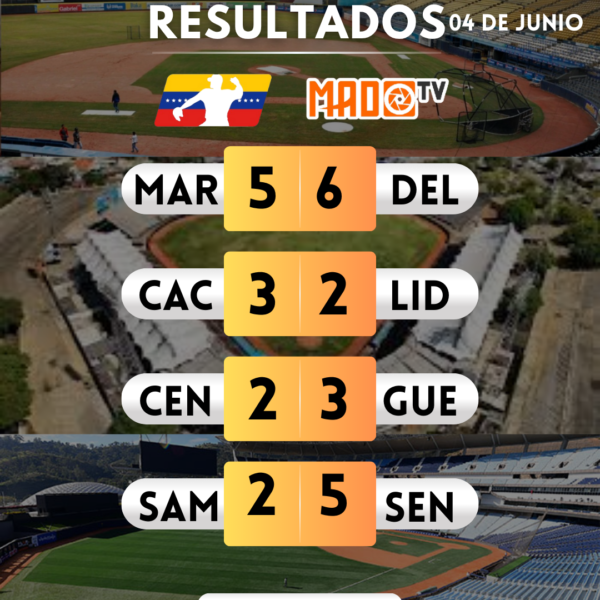 Resultados de la jornada de hoy en la Liga Mayor