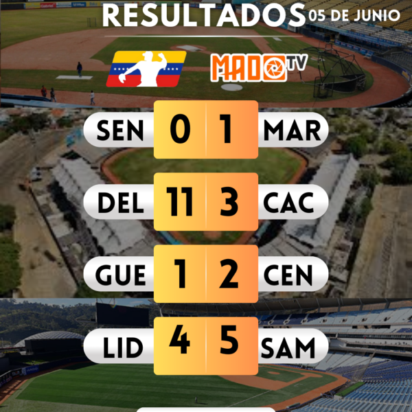Resultados de la jornada de hoy en la Liga Mayor