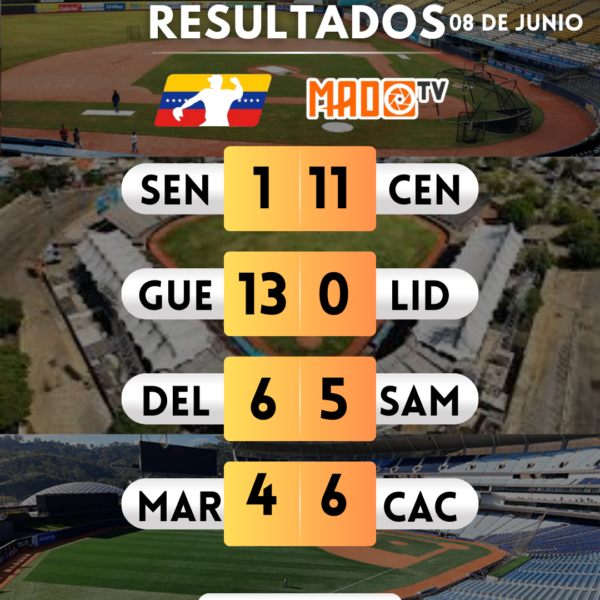Resultados de la jornada de hoy en la Liga Mayor