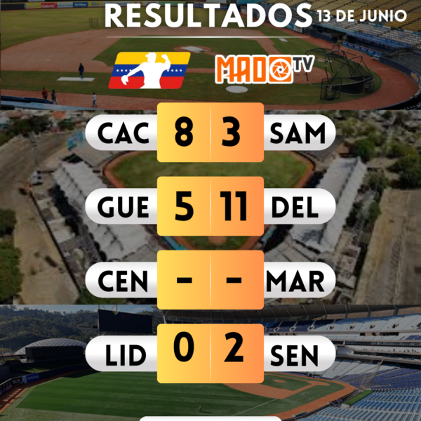 Resultados de la jornada de hoy en la Liga Mayor