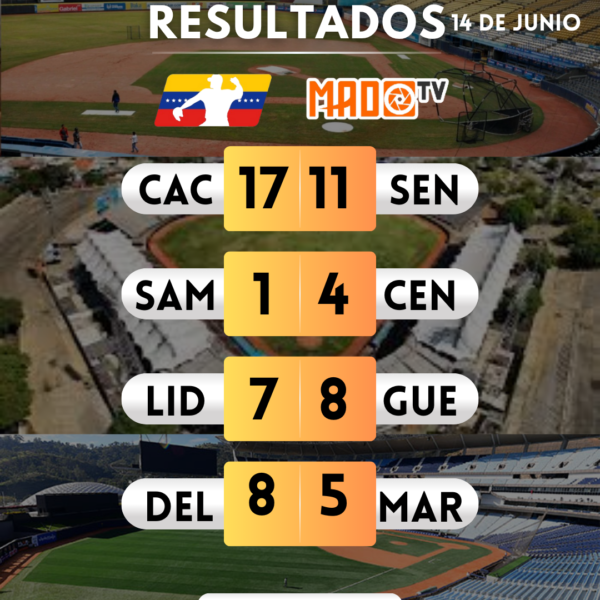 Resultados de la jornada de hoy en la Liga Mayor