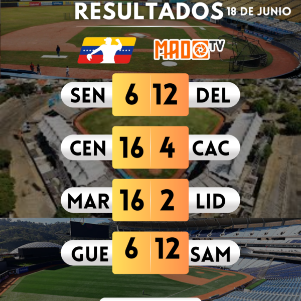 Resultados de la jornada de hoy en la Liga Mayor