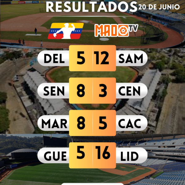 Resultados de la jornada de hoy en la Liga Mayor