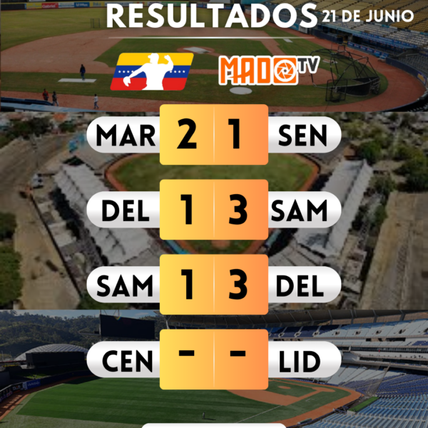 Resultados de la jornada de hoy en la Liga Mayor