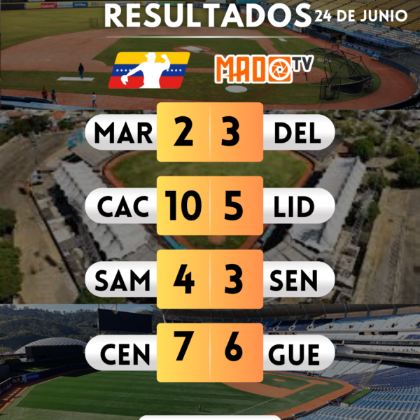 Resultados de la jornada de hoy Liga Mayor