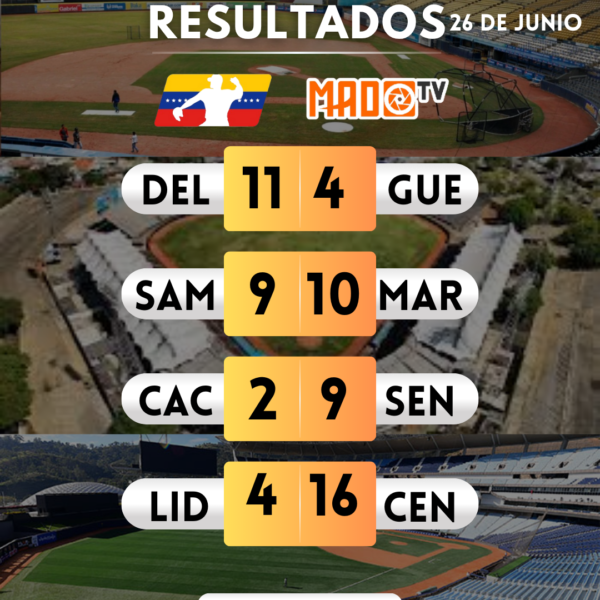 Resultados de la jornada de hoy en la Liga Mayor
