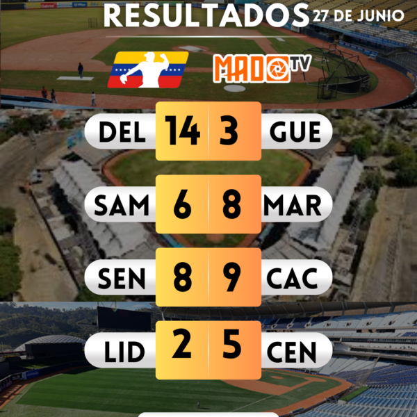 Resultados de la jornada de hoy en la Liga Mayor