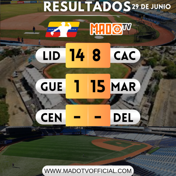 Resultados de la jornada de hoy en la Liga Mayor