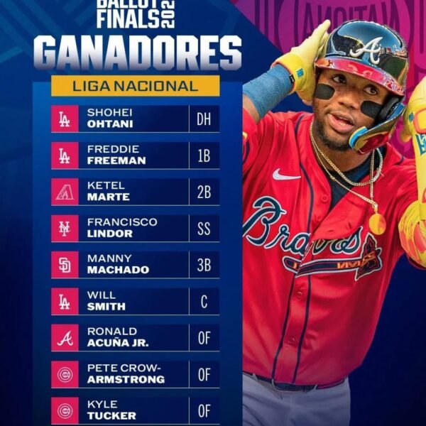 El Juego de las Estrellas de las Grandes Ligas 2025 está a la vuelta de la esquina