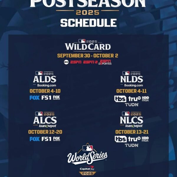 Definidas las fechas de los playoffs