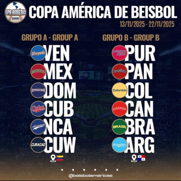 La WBSC anuncia el calendario de la Copa América de Béisbol