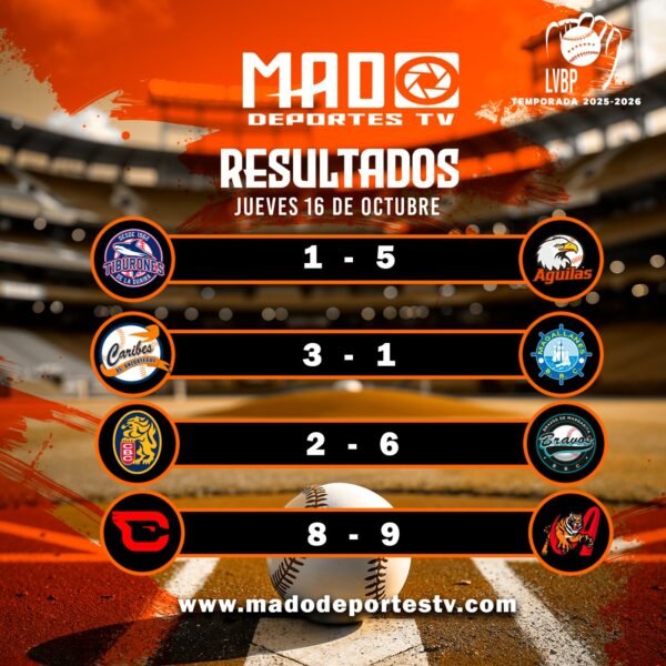 Resultados del día en la LVBP