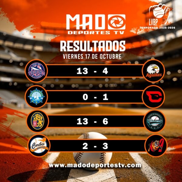 RESULTADOS DE HOY EN LA LVBP