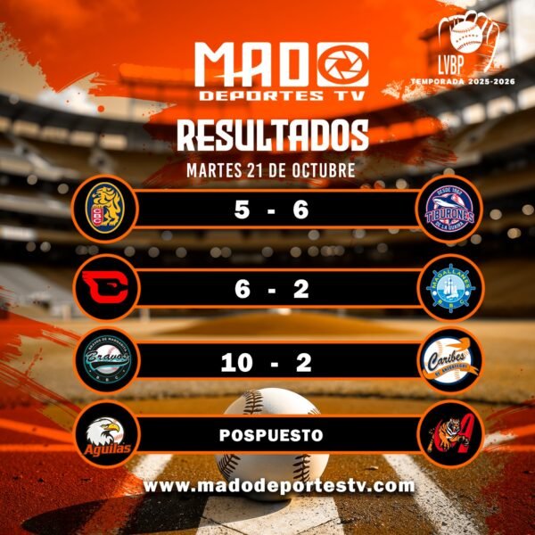 RESULTADOS DE HOY 21 DE OCTUBRE EN LA LVBP