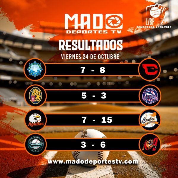 RESULTADOS DE HOY EN LA LVBP 24/10/2025