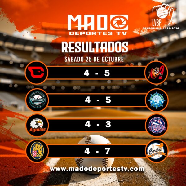 RESULTADOS DE HOY EN LA LVBP