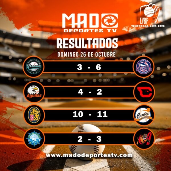 RESULTADOS DE HOY EN LA LVBP