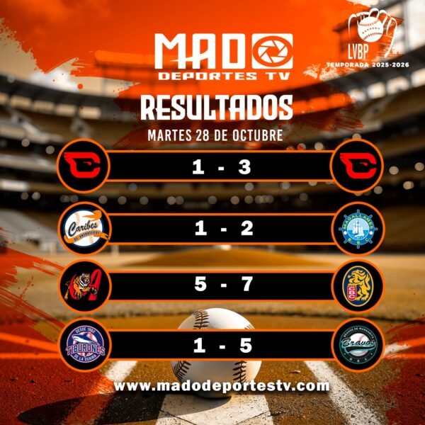 RESULTADOS DE HOY EN LA LVBP