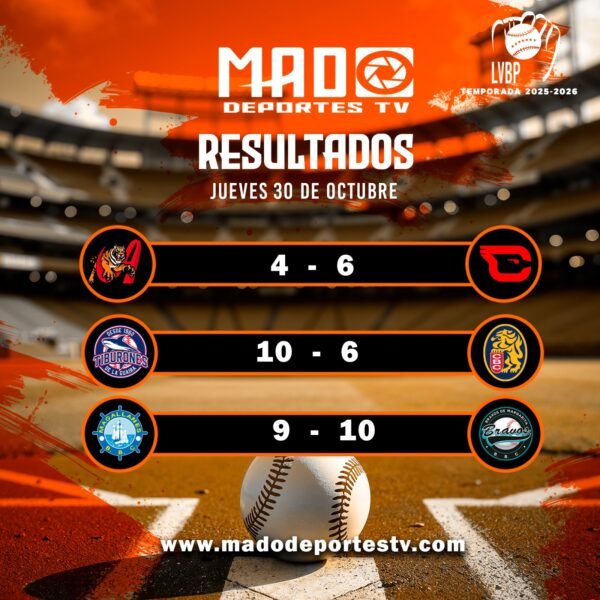 Resultados en la LVBP hoy 30/10/2025