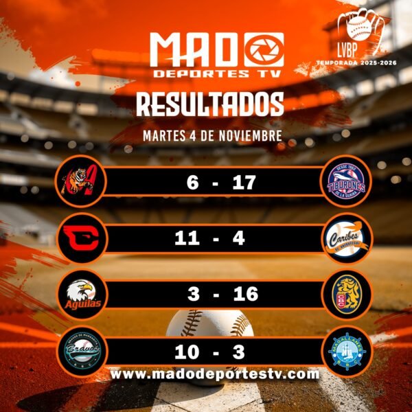 RESULTADOS DE HOY EN LA LVBP