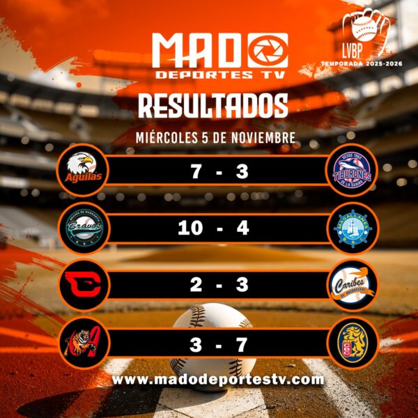 RESULTADOS DE HOY EN LA LVBP