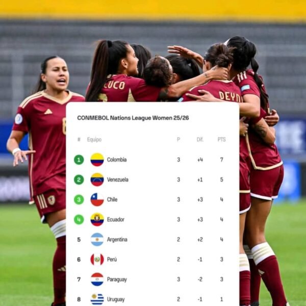 las selecciones femeninas de Ecuador y Venezuela no pudieron sacarse ventaja y firmaron un empate sin goles (0-0)