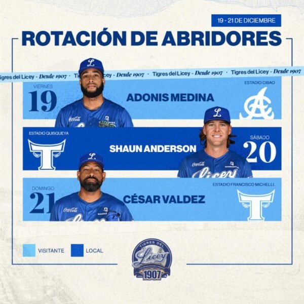 Licey sigue con vida y apuesta a su rotación para escalar posiciones