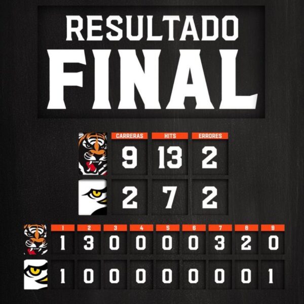Tigres castigó temprano y se llevó el duelo en Maracaibo