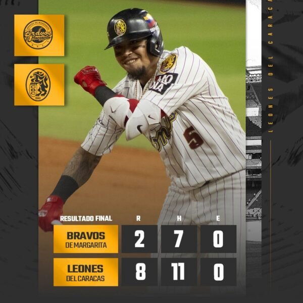 Leones rugió temprano y venció 8-2 a Bravos en Caracas