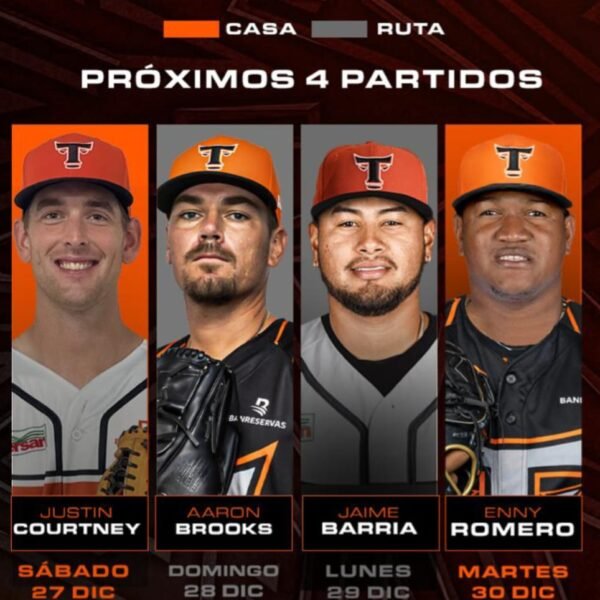 Toros anuncian rotación inicial para los primeros compromisos del Round Robin
