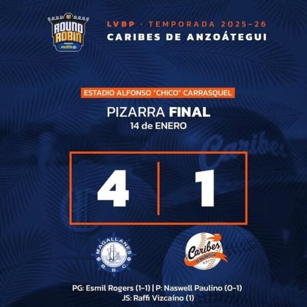 Magallanes sobrevive en el Round Robin al ganar de Visitante ante Caribes con Score de 4 carreras por 1.