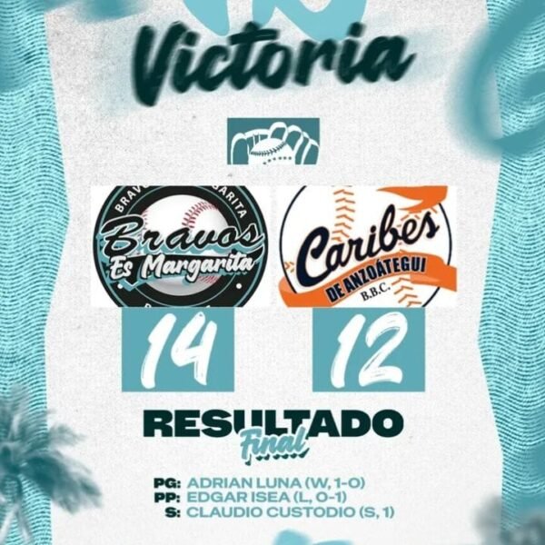 Bravos de Margarita derrota como visitante a Caribes de Anzoátegui