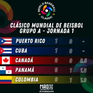 POSICIONES WBC – Viernes 6/3
