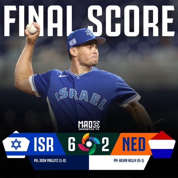 ISRAEL CIERRA CON VICRORIA EN EL GRUPO D