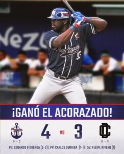 RESULTADOS DE LA JORNADA – LMBP | 28 DE ABRIL